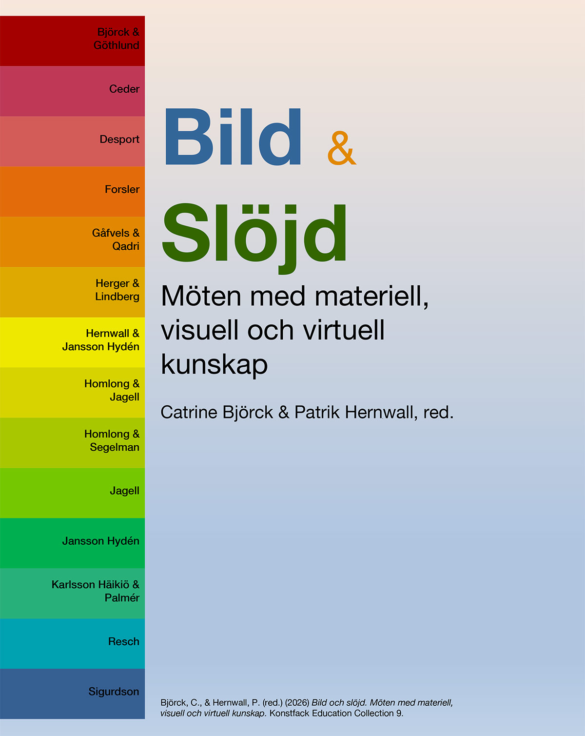 Bild & Slöjd